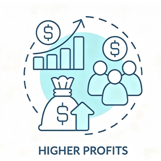 Higher profit margin