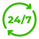 247 Response